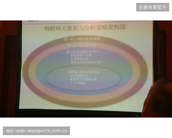 赛事执行架构从本地机房向云端原生平台的跨越式平移策略
