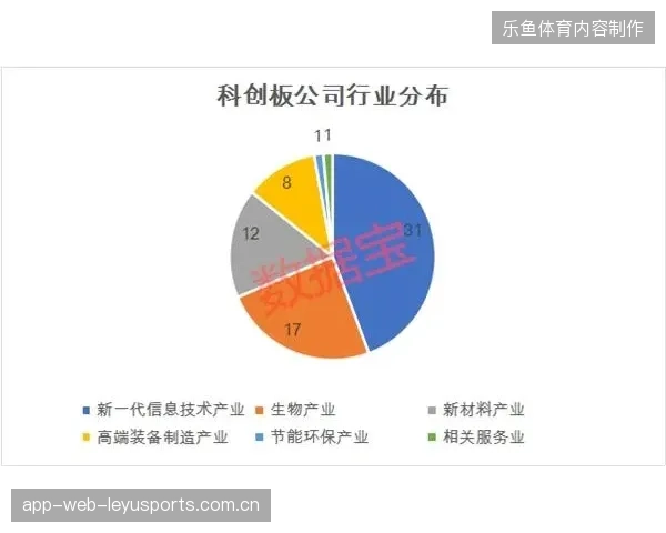 超五成职业联赛俱乐部通过客流预测系统缓解了现场赞助的排他性矛盾 超五成职业联赛俱乐部通过客流预测系统缓解了现场赞助的排他性矛盾